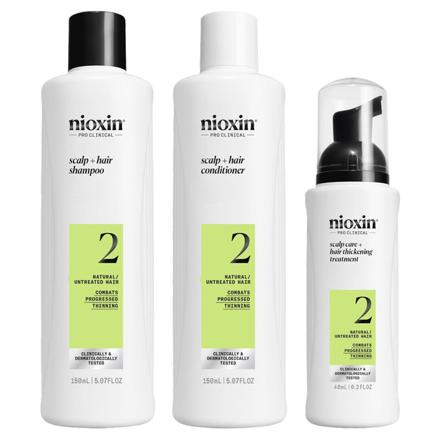 NIOXIN PRO CLINICAL TRIAL KIT SYSTEM 2