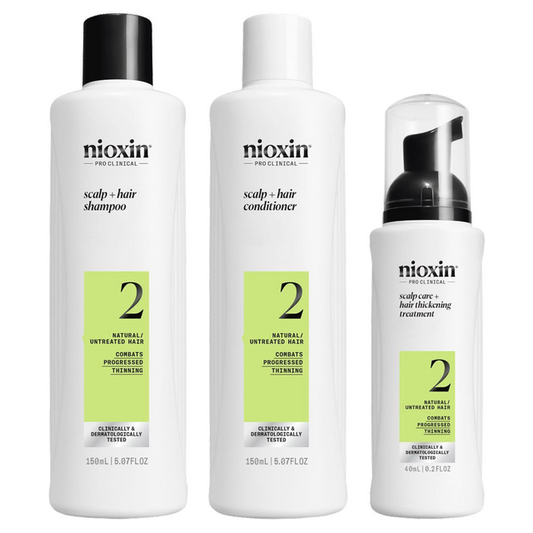 NIOXIN PRO CLINICAL TRIAL KIT SYSTEM 2
