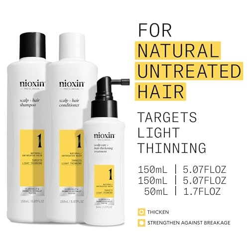 NIOXIN PRO CLINICAL TRIAL KIT SYSTEM 1